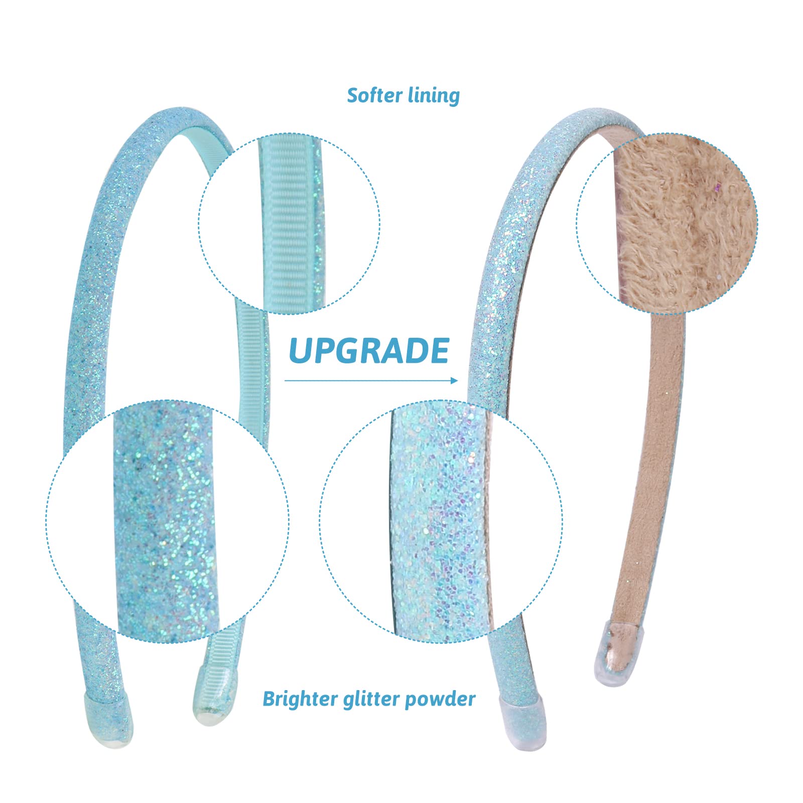 Fishdown headband beside ruler showing compact diameter and size