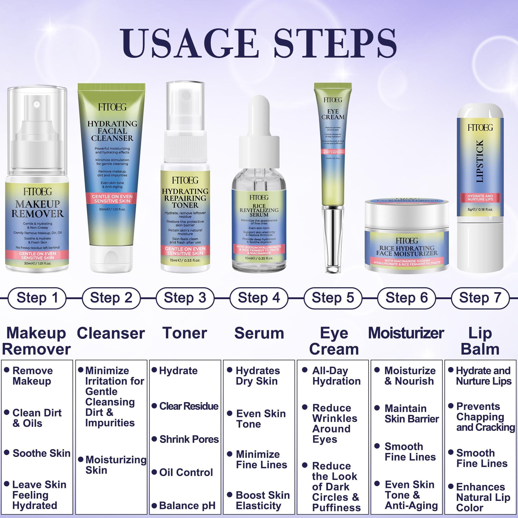 FITOEG eye cream tube detail showing precise application and delicate care benefit