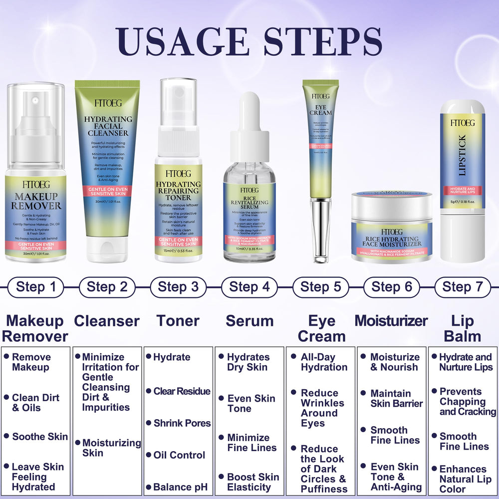 FITOEG eye cream tube detail showing precise application and delicate care benefit