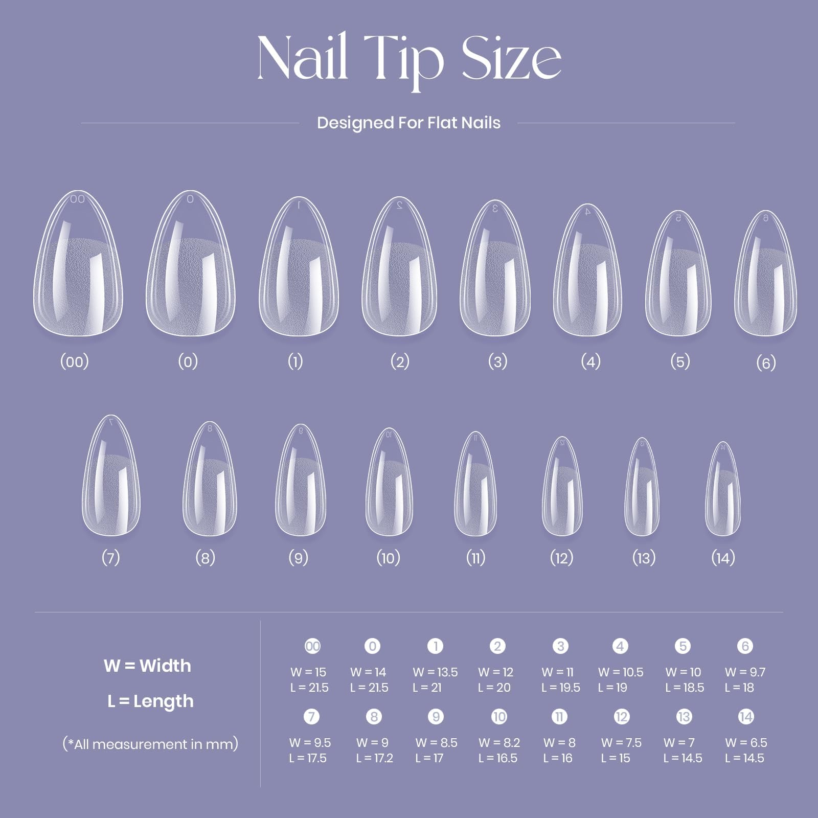 Five Angeles arranged tips by size displaying the 16-size range for precise fitting
