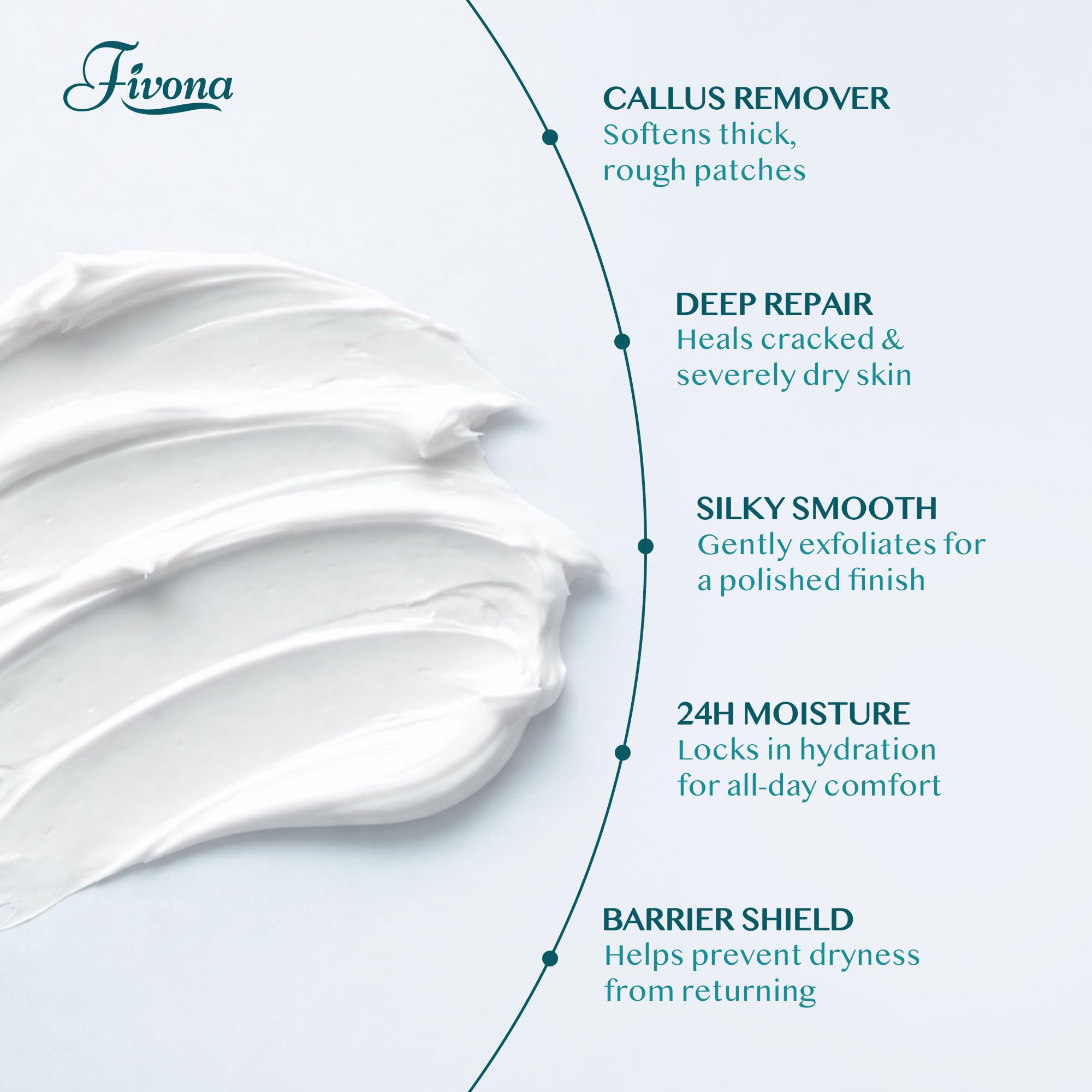 FIVONA 100g size next to hand illustrating portable scale and coverage