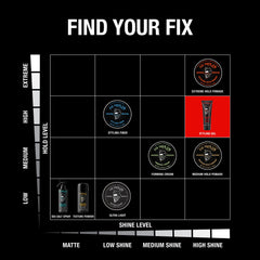 Fix Your Lid on bathroom shelf in routine setting showing daily use benefit