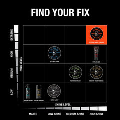 Fix Your Lid held in hand to show compact 3.75 oz size and portability benefit