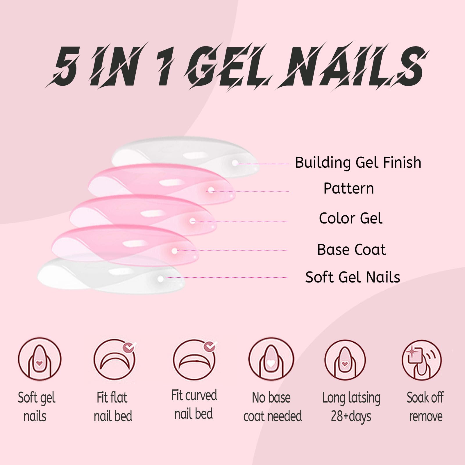 FJSMTOPl hand holding toe nail for scale showing size options
