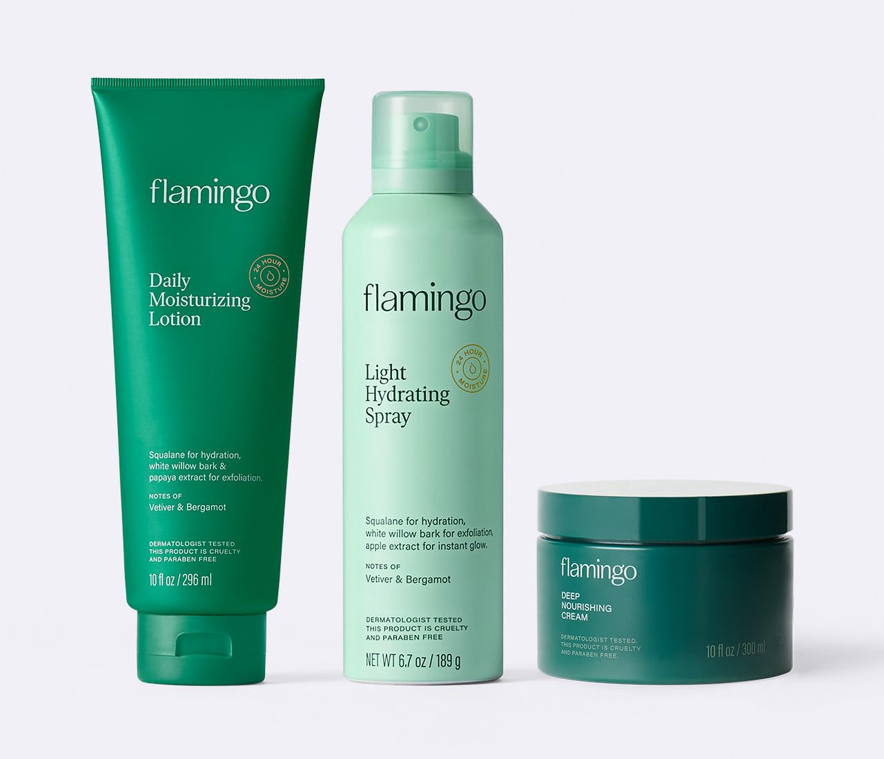 Side view of Flamingo packaging emphasizing ingredient list and dermatologist-tested claim