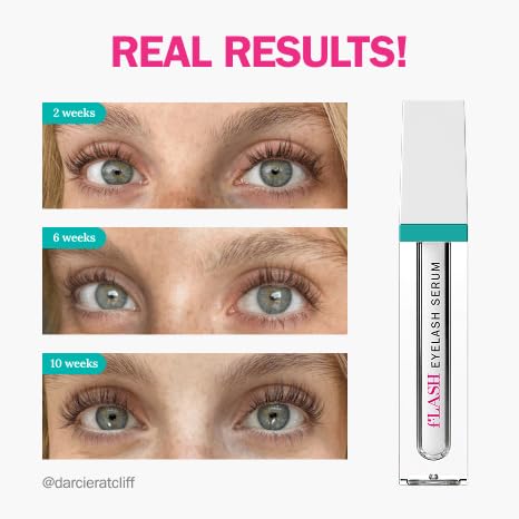 FLASHSERUM before and after lash illustration demonstrating visible improvement potential
