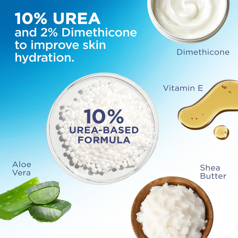 Flexitol ingredient label close-up highlighting moisturizing emollients