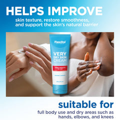 Flexitol used on dry hands demonstrating hydration and improved skin feel benefit