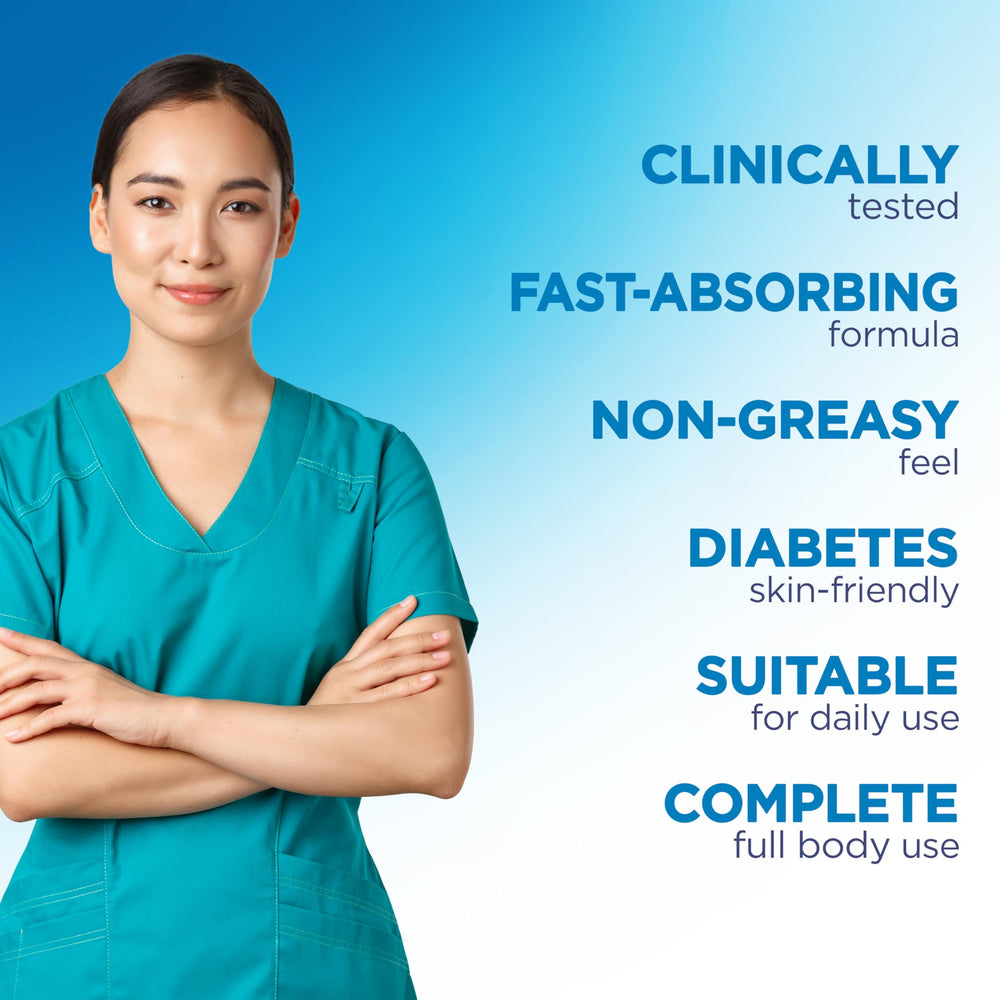 Flexitol ingredients label close-up highlighting urea-based formula for effective moisture benefit