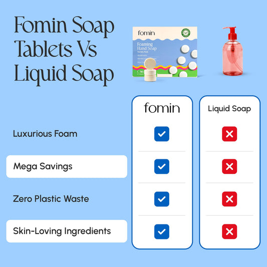 FOMIN tablet close-up texture highlighting compact, dissolvable concentrated soap
