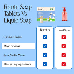 FOMIN tablet close-up texture highlighting compact, dissolvable concentrated soap