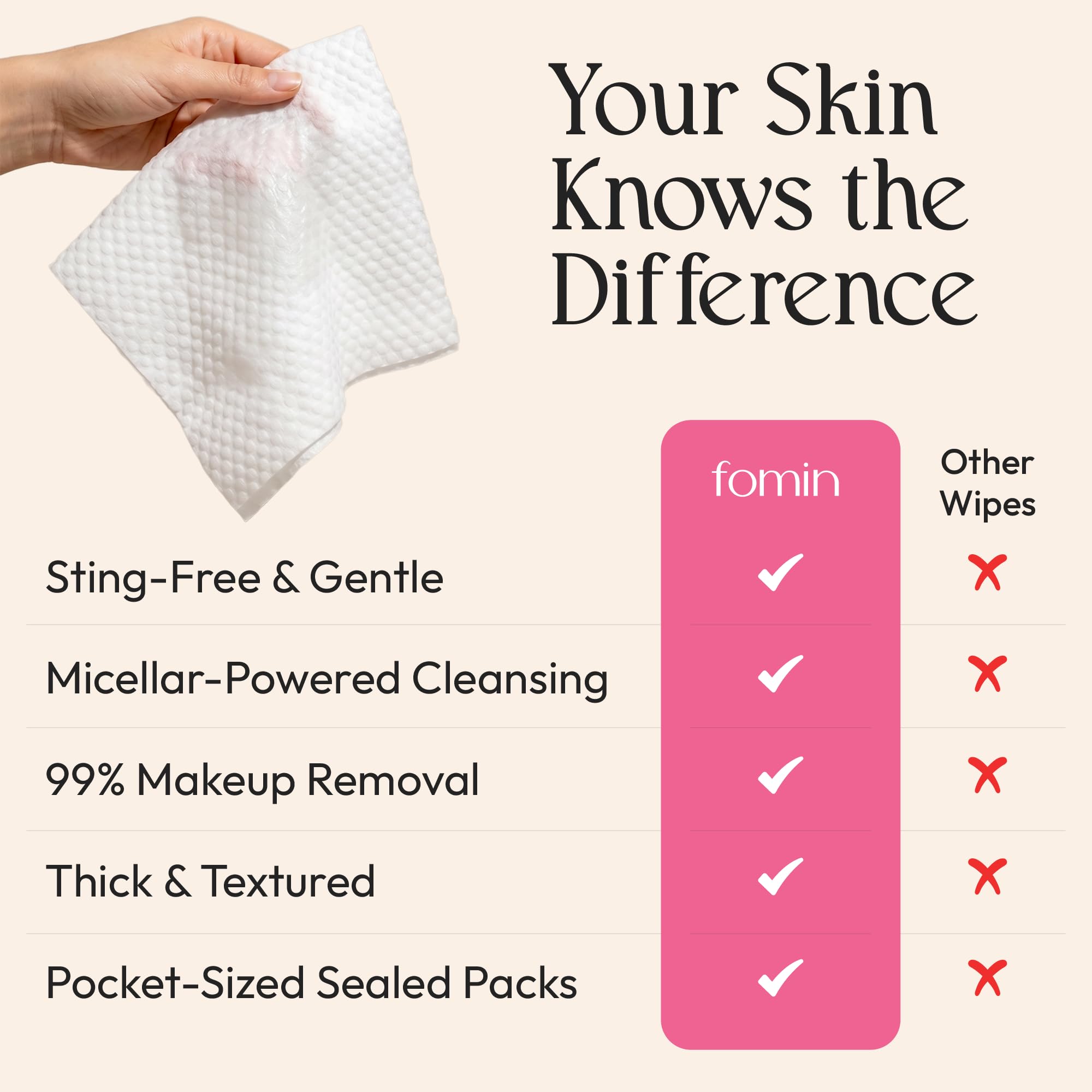 FOMIN close-up of wipe texture highlighting soft, lint-free fabric