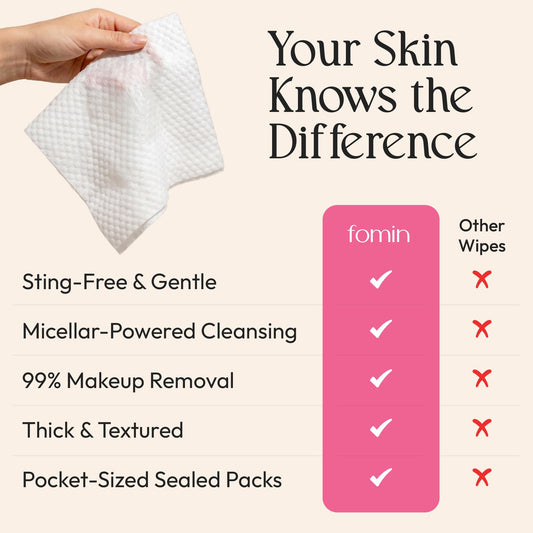 FOMIN close-up of wipe texture highlighting soft, lint-free fabric