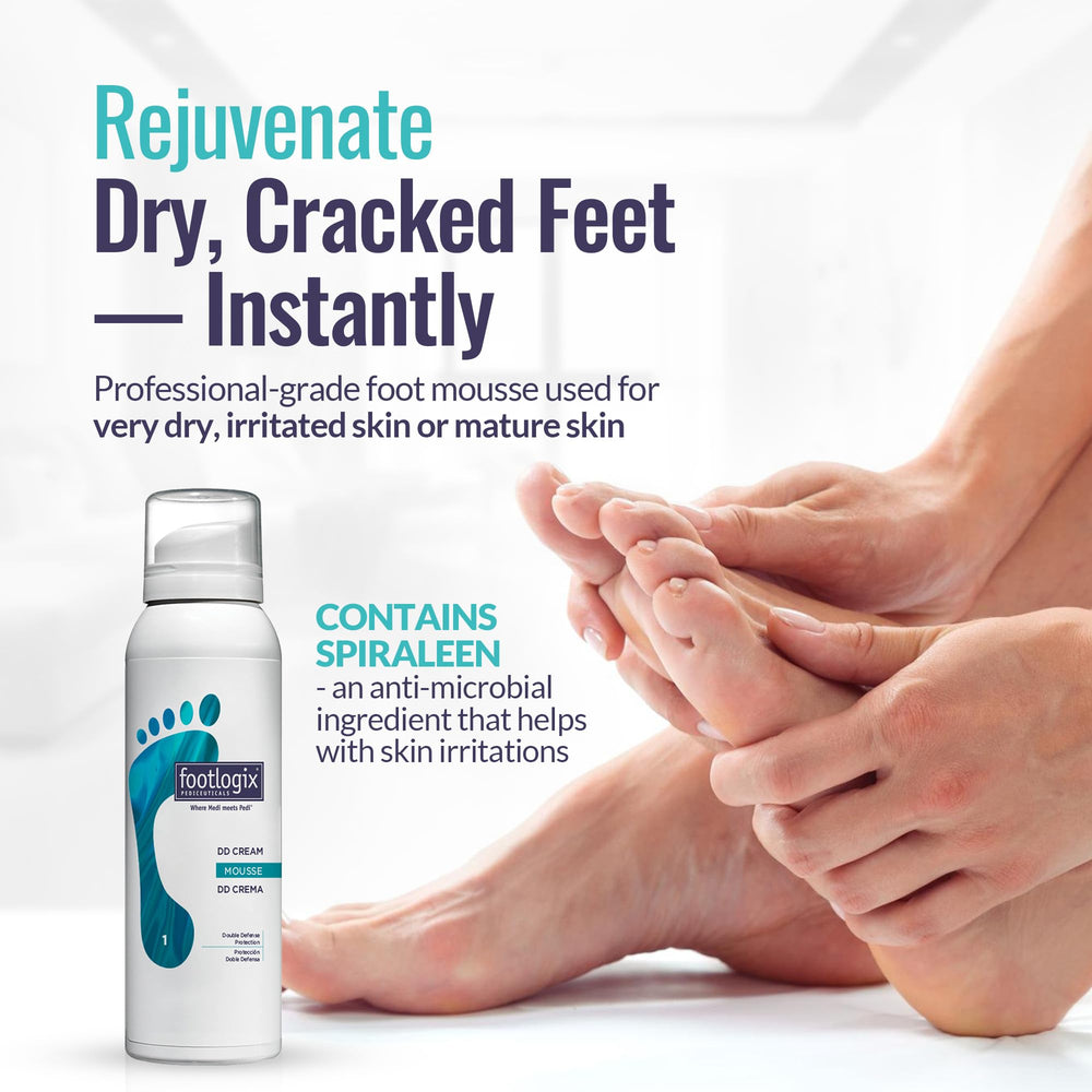 Footlogix ingredient label with urea and spiraleen showing formulation transparency benefit