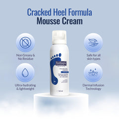 FOOTLOGIX mousse texture close-up demonstrating light foam absorbency