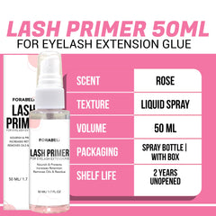 FORABELI before and after lash bonding showing improved adhesive contact and retention