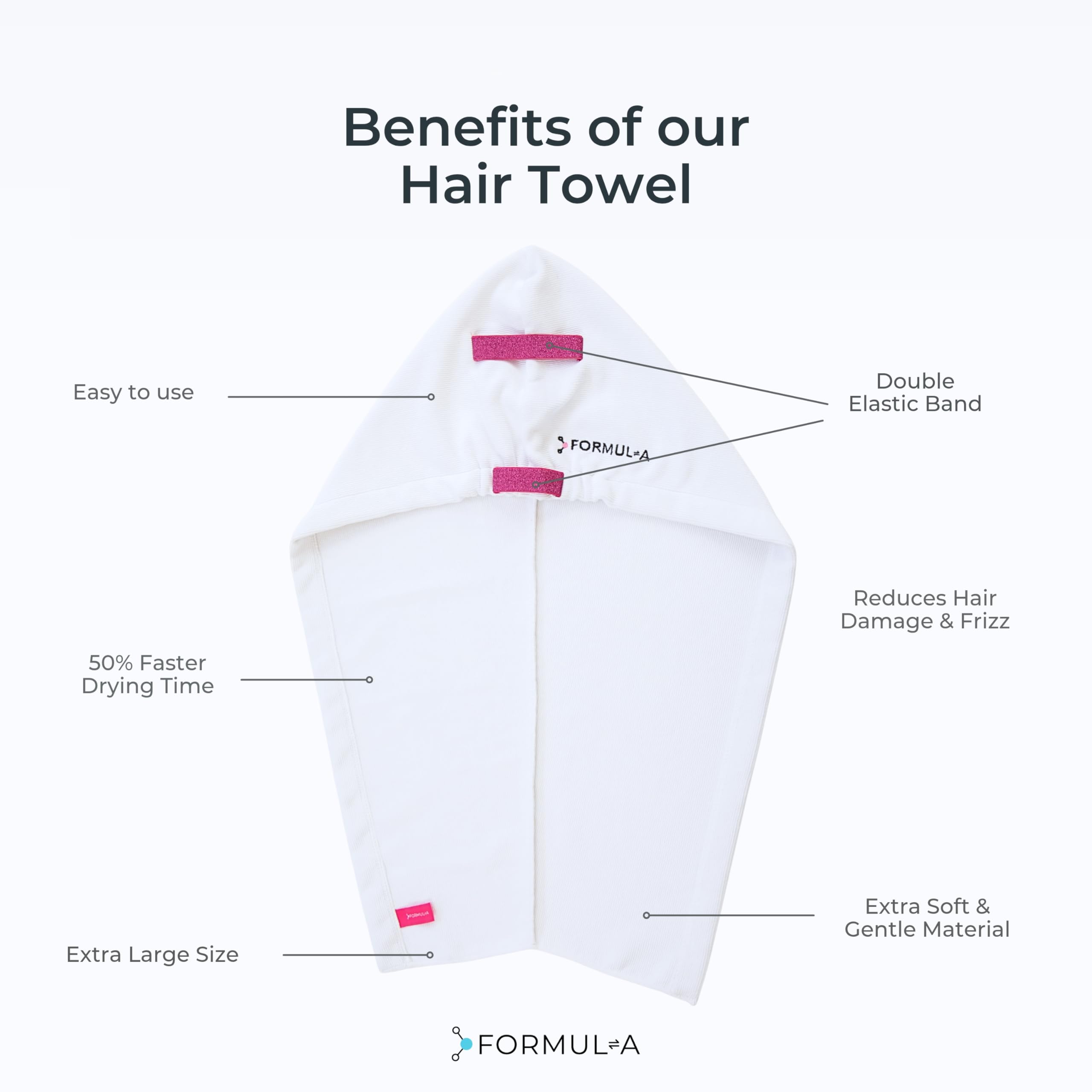 FORMUL-A towel next to common objects showing extra length for long hair