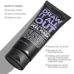 FORMULA 10.0.6 close-up of charcoal mask texture for deep cleansing