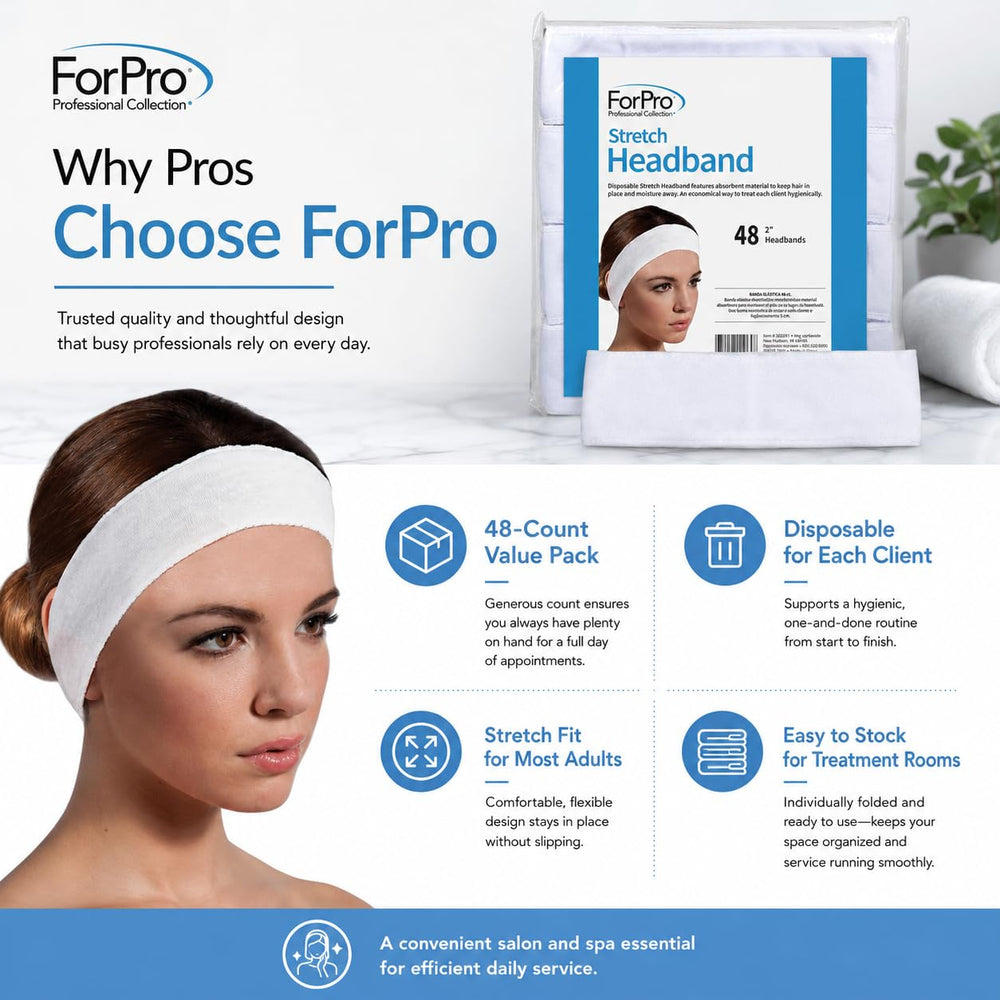 ForPro close-up of soft stretch fabric texture highlighting comfort and breathability