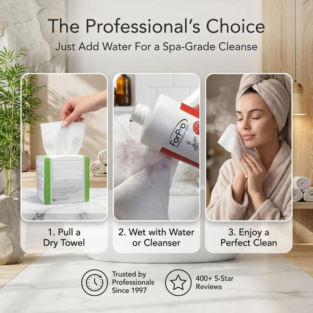 ForPro contents flat lay displaying 50-count box and single-use hygienic advantage