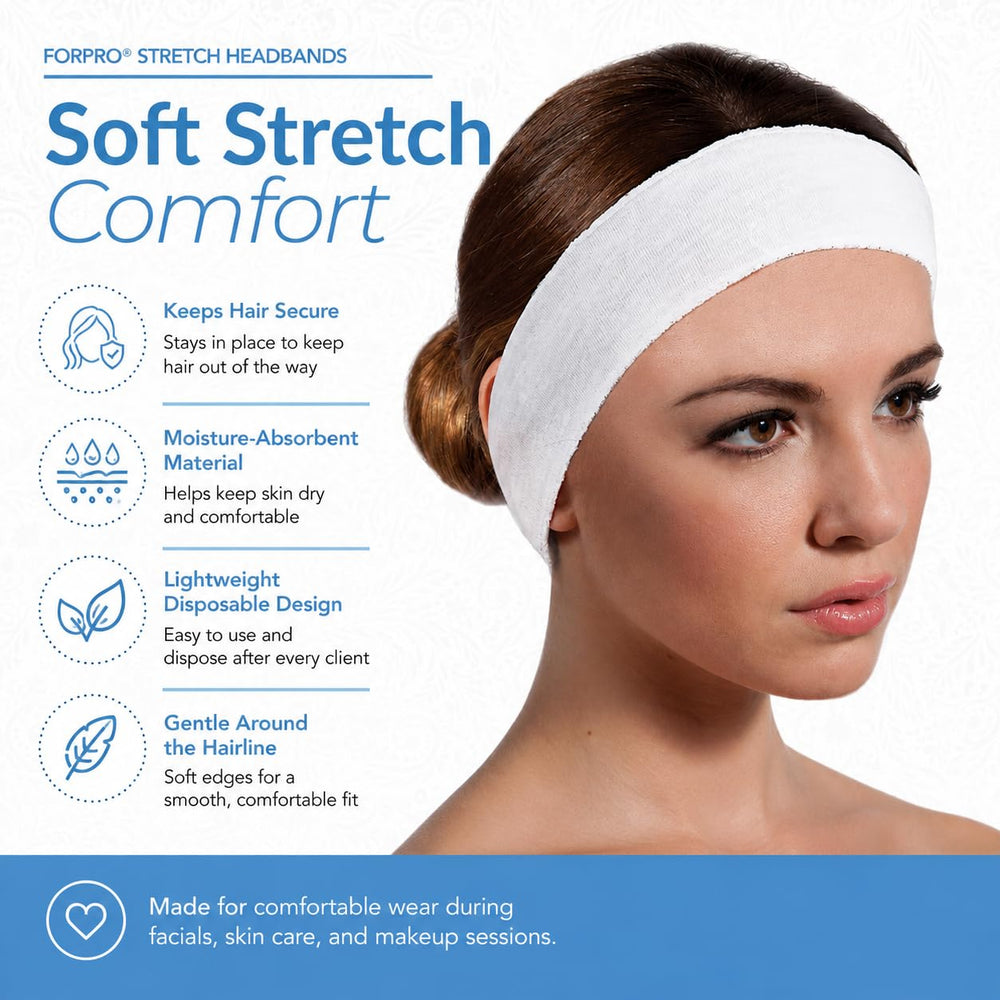 ForPro side view showing ear coverage for comfort and zero slipping during procedures