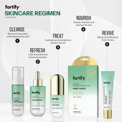 Fortify Skincare used in nighttime routine showing layering with moisturizer