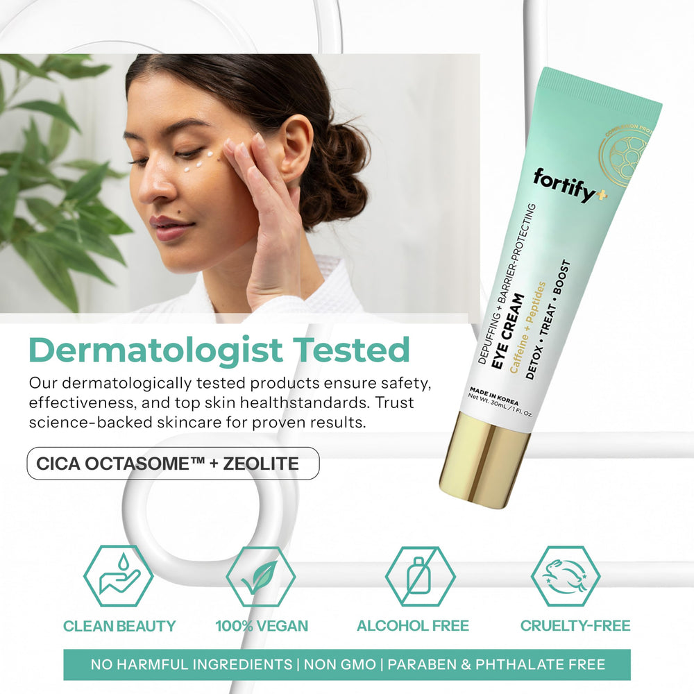 Fortify Skincare before and after comparison showing visible refreshment