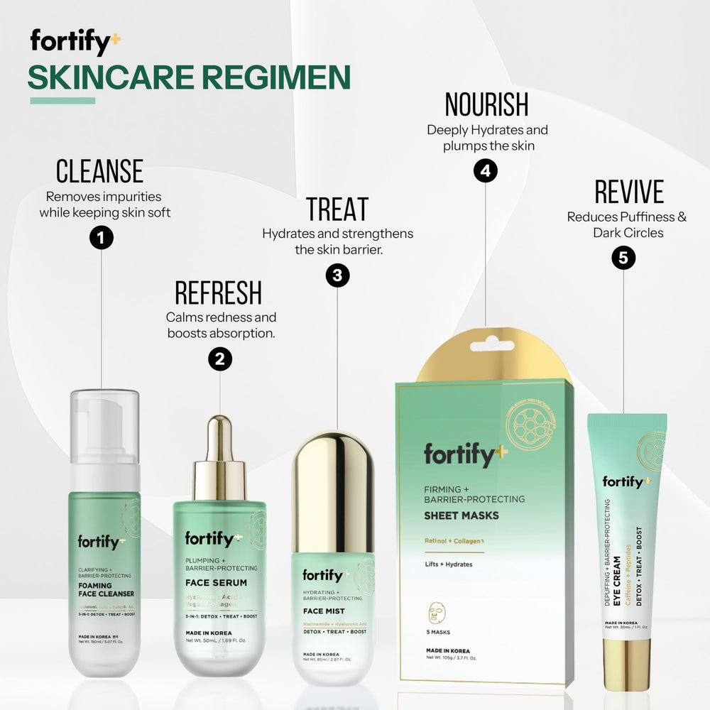 Fortify Skincare open jar top view revealing smooth formula ready to use
