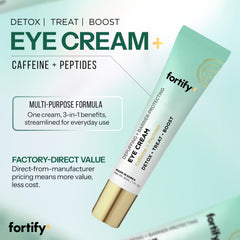 Fortify Skincare cream texture close-up demonstrating lightweight absorption