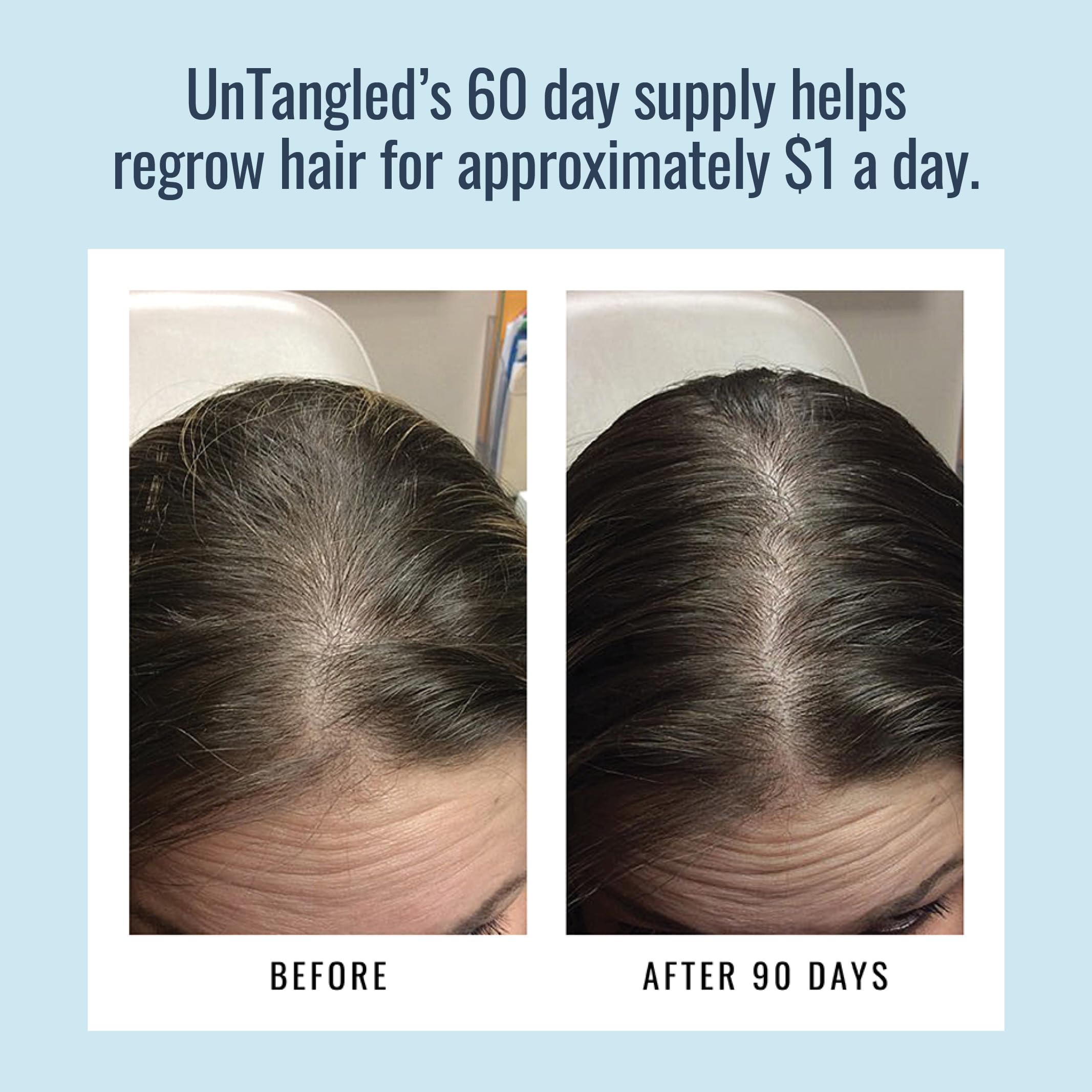 Foundation Skincare dosage and contents display emphasizing 60-day supply