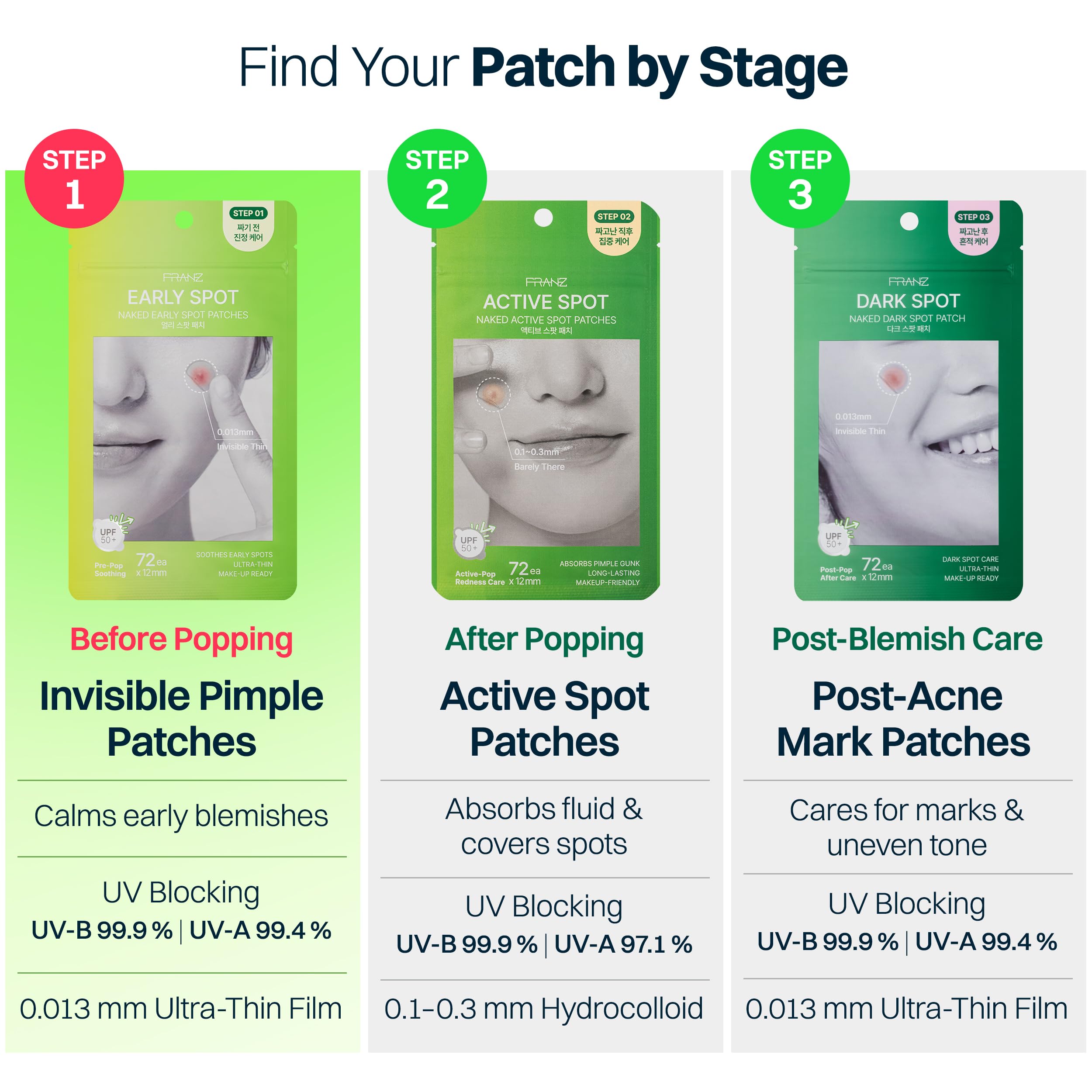 FRANZ patches in a daily bag for on-the-go spot coverage benefit