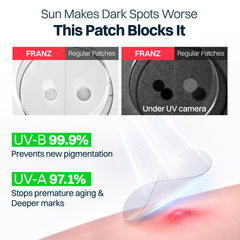 FRANZ resealable pouch opened to reveal organized patches and travel-friendly storage