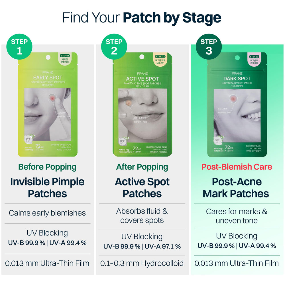 FRANZ step-by-step application showing peel, press, and wear for consistent results