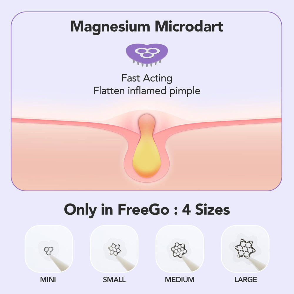 FreeGo patch applied on clean dry skin demonstrating discreet wear benefit