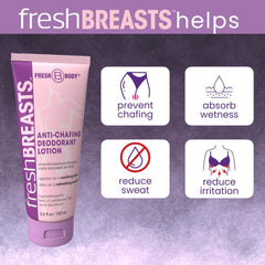 Fresh Body Fresh BREASTS being applied under-breast to reduce friction and sweat