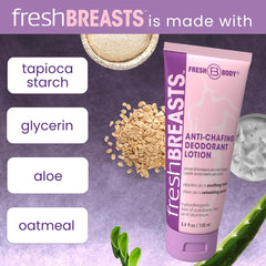 Fresh Body Fresh BREASTS tube in hand for size comparison and travel convenience