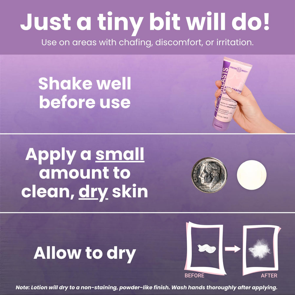 Fresh Body Fresh BREASTS ingredients label showing aloe and talc-free formulation