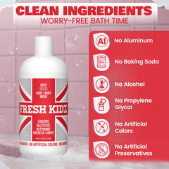 Fresh Kidz pump dispensing rich lather to show gentle cleansing action