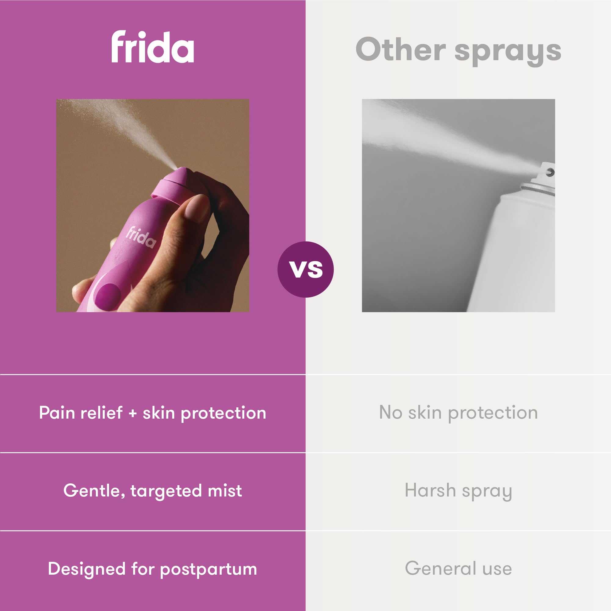 Frida Mom aloe and witch hazel close-up calming ingredients