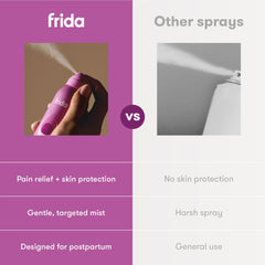Frida Mom aloe and witch hazel close-up calming ingredients