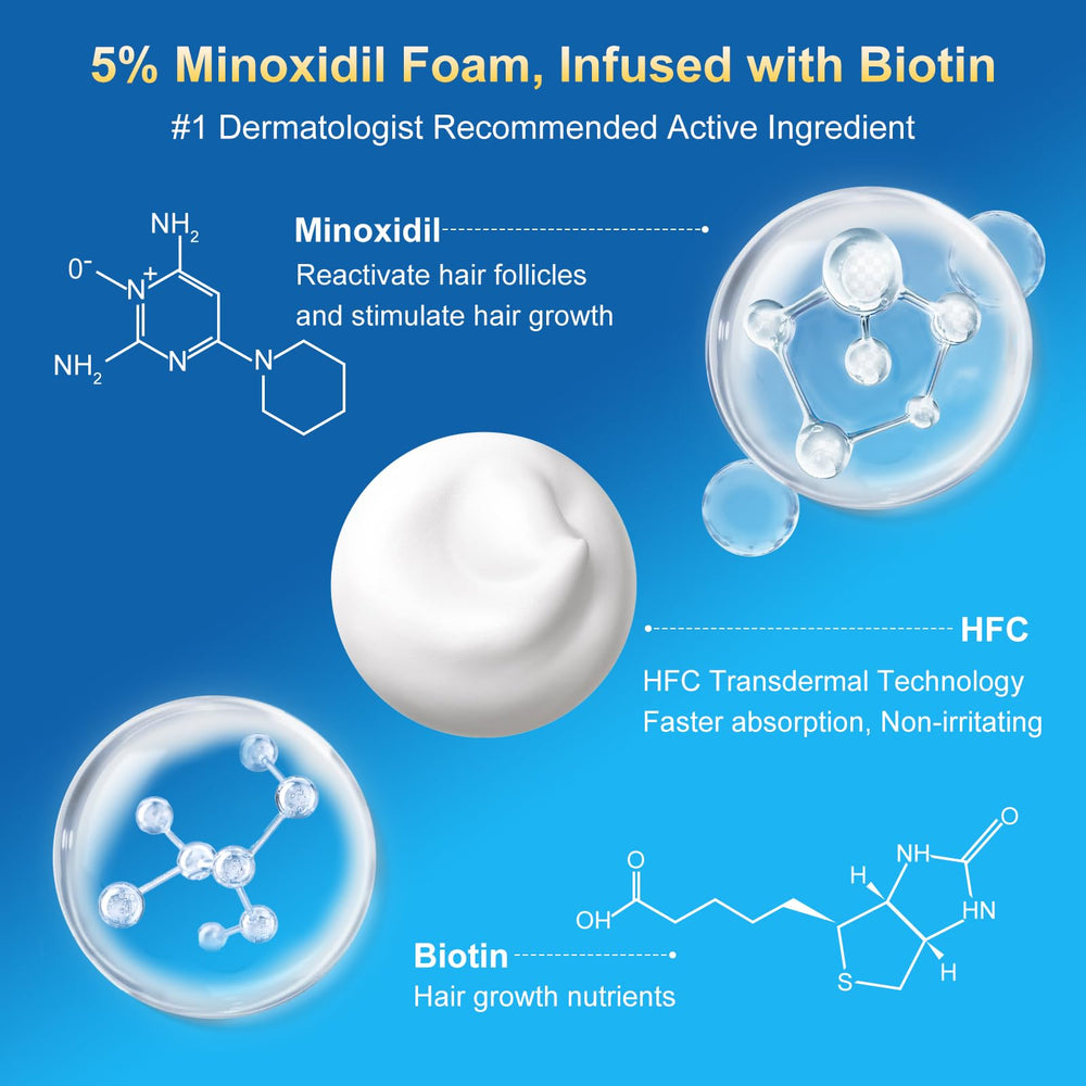 Frnoip screw lid detail highlighting controlled dosing and user-friendly design