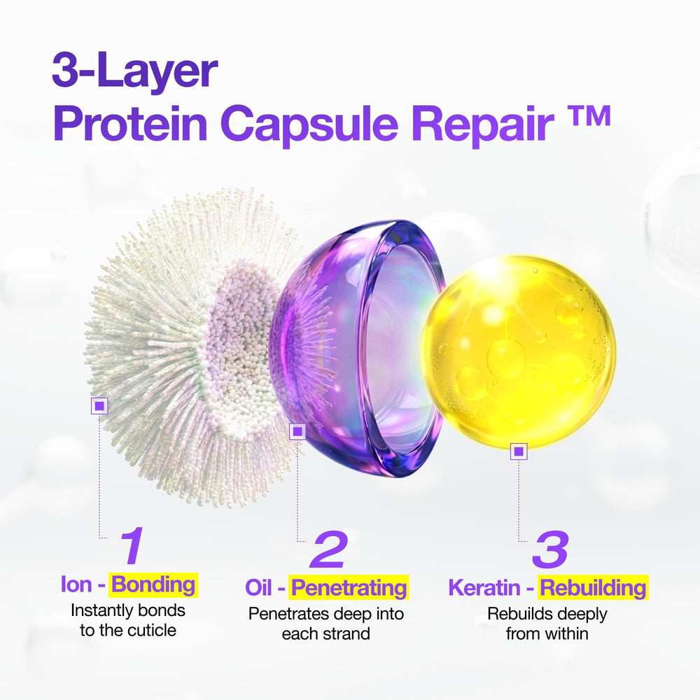 FROMLABS before and after image emphasizing fewer split ends