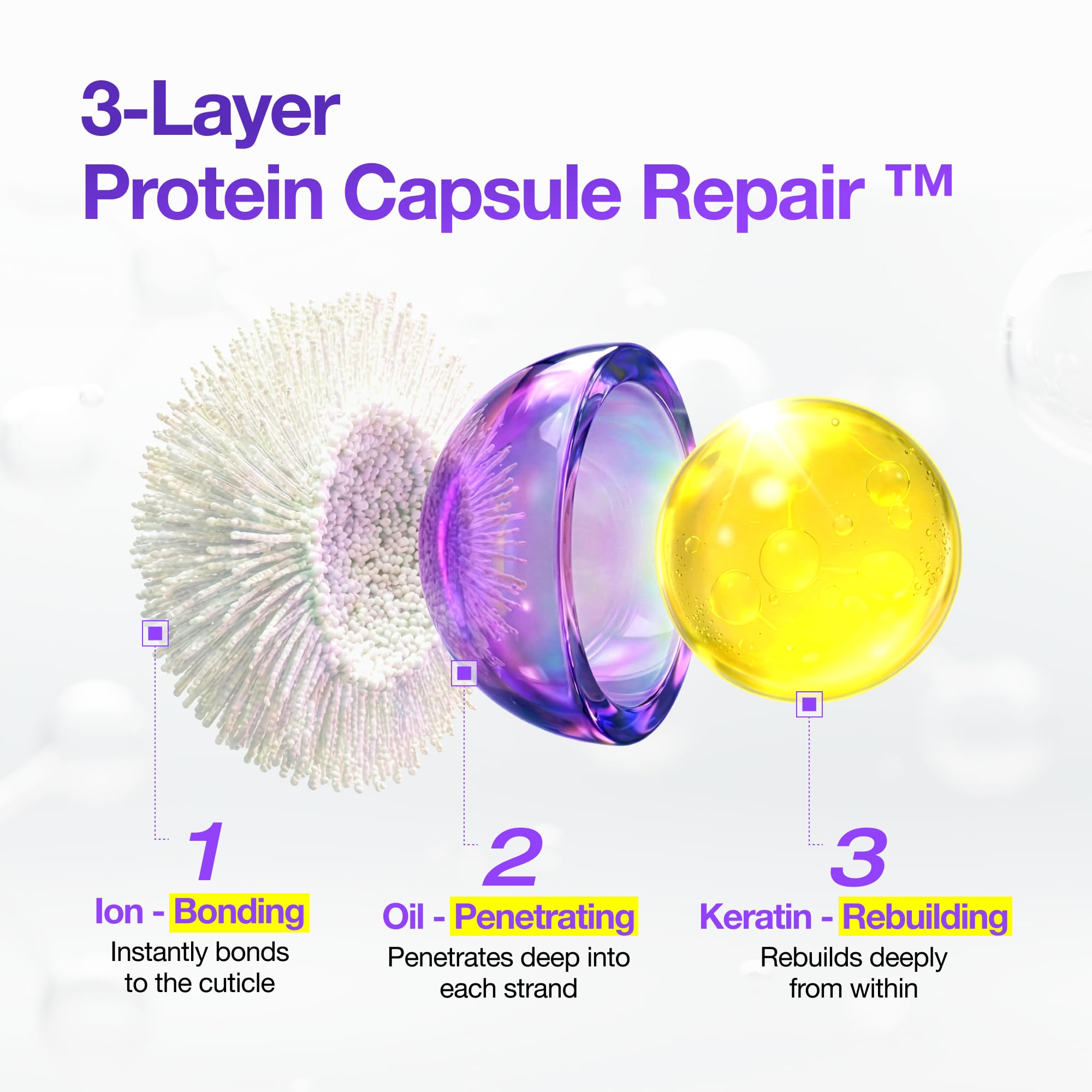 fromlabs mask texture closeup highlighting smooth cream for hydration balance