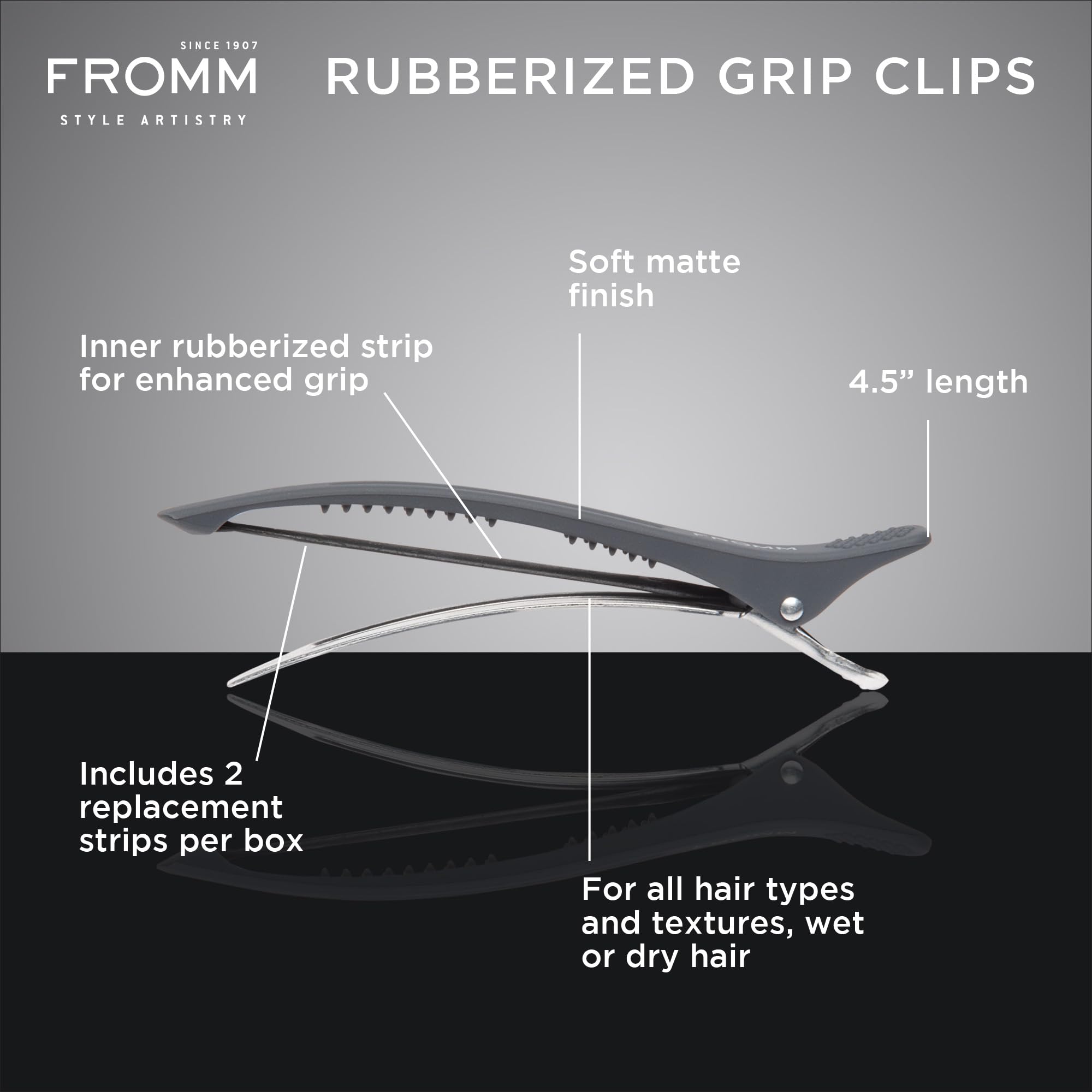 Fromm clip rubber strip close-up highlighting anti-slip texture benefit