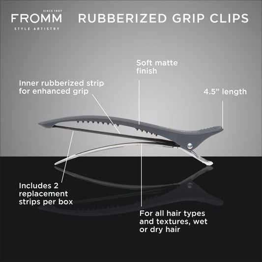 Fromm clip rubber strip close-up highlighting anti-slip texture benefit