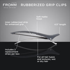 Fromm clip rubber strip close-up highlighting anti-slip texture benefit