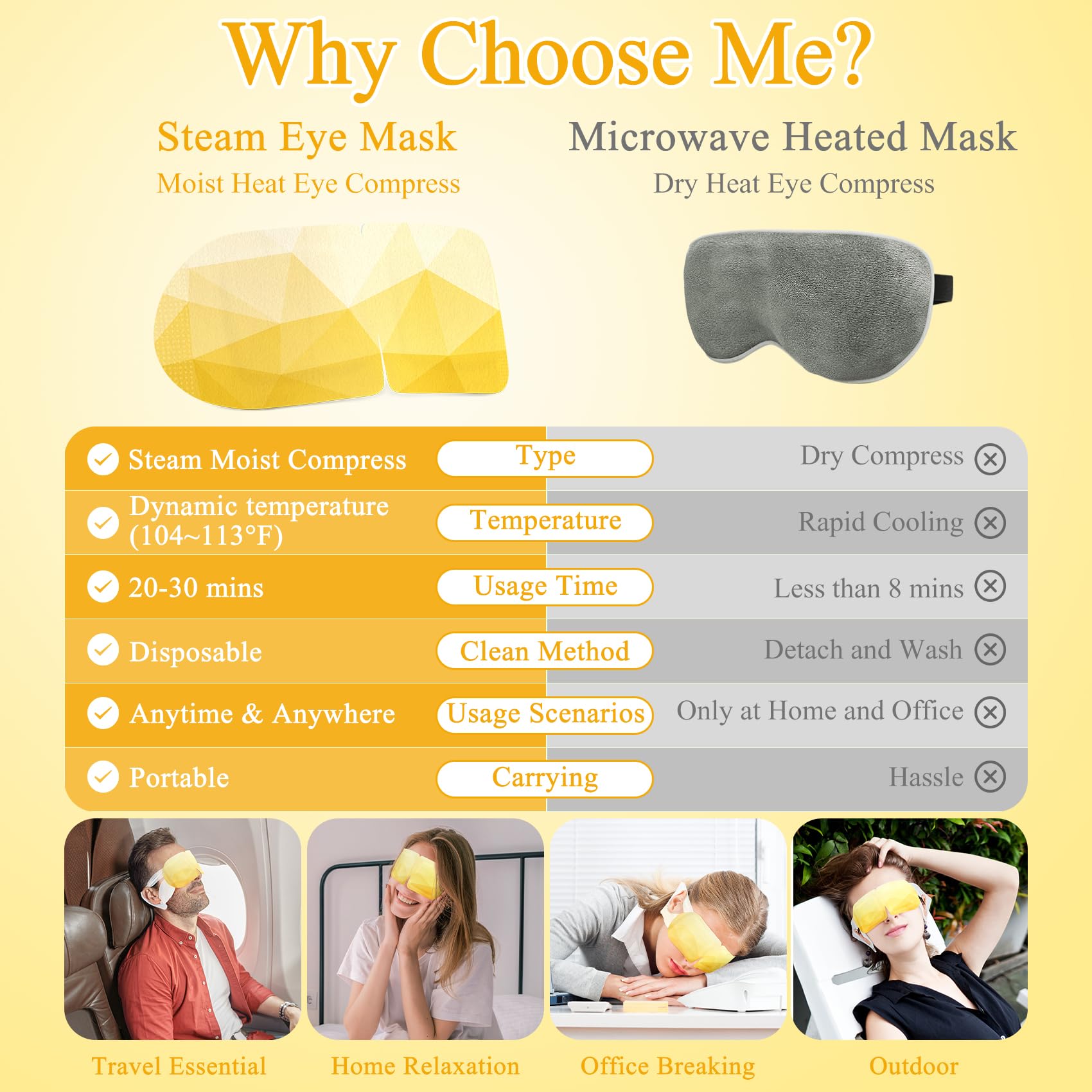 FRSHMORN travel kit lifestyle scene showing masks as convenient essentials