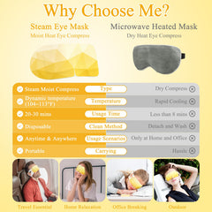FRSHMORN travel kit lifestyle scene showing masks as convenient essentials