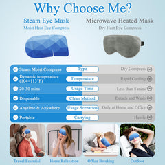 FRSHMORN mask and small pouch on a suitcase, easy to pack for trips