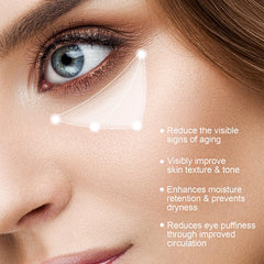 FullMeet ingredients label close-up showing retinol, caffeine and peptides